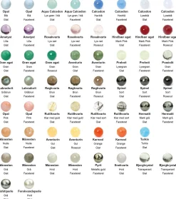 PER BORUP OPHELIA VEDHÆNG 14 KARAT GULD - 1118VX