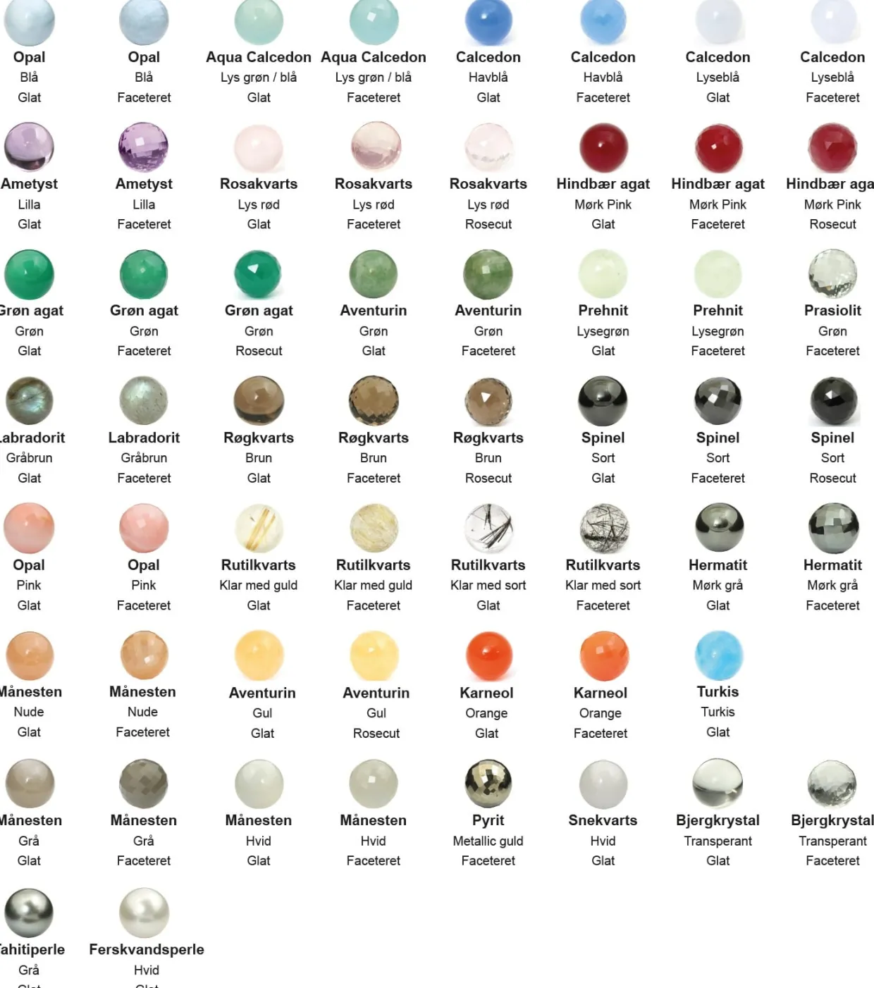 PER BORUP OPHELIA VEDHÆNG 14 KARAT GULD - 1118VX